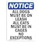 Signmission Safety Sign, OSHA Notice, 14" Height, All Dogs Must Be On Leash All Sign, Portrait OS-NS-D-1014-V-10102 - alternate 1